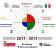 Collegamento alla pagina del luogo